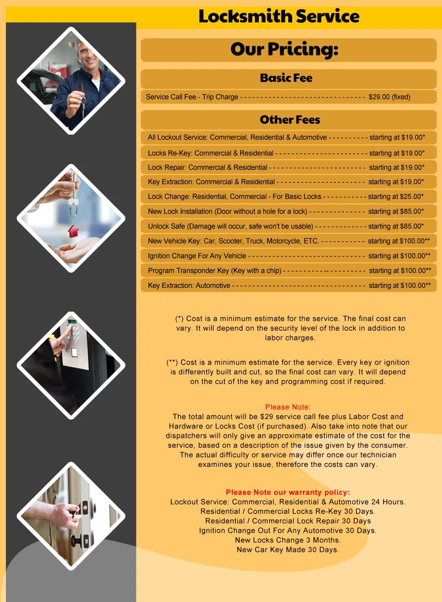 Tampa Elite Locksmith Tampa, FL 813-280-3426